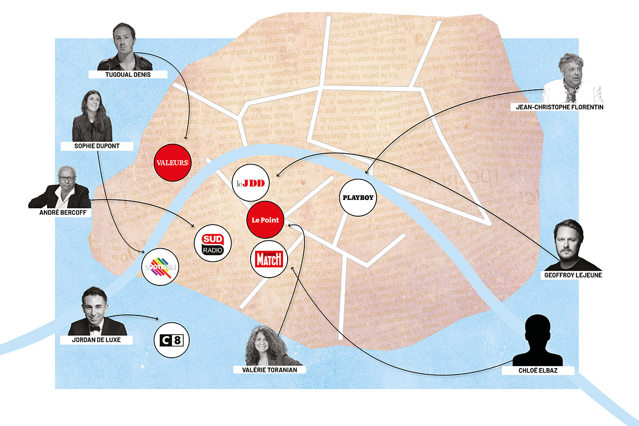 média parisien technikart