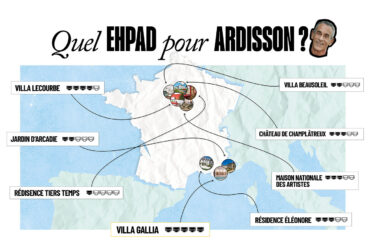Quel ehpad pour Ardisson ?