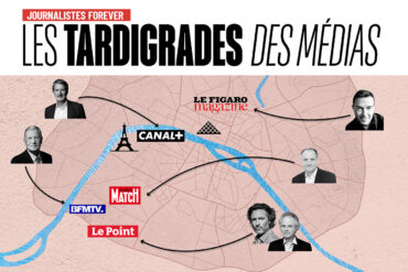 LEs Tardigrades Des médias