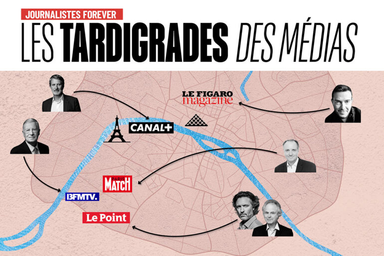 LEs Tardigrades Des médias